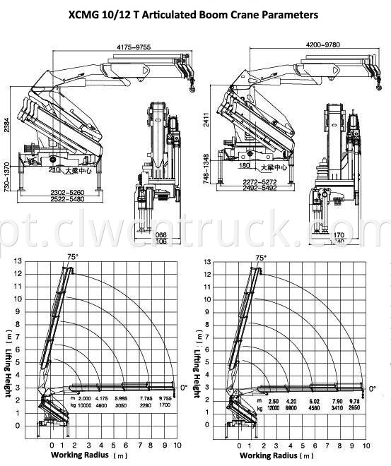 XCMG 10T 12T Crane Parameters